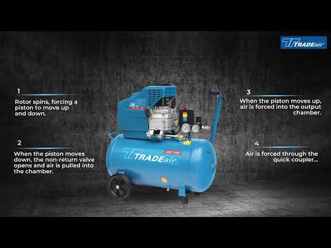 Understanding Direct Drive Compressors